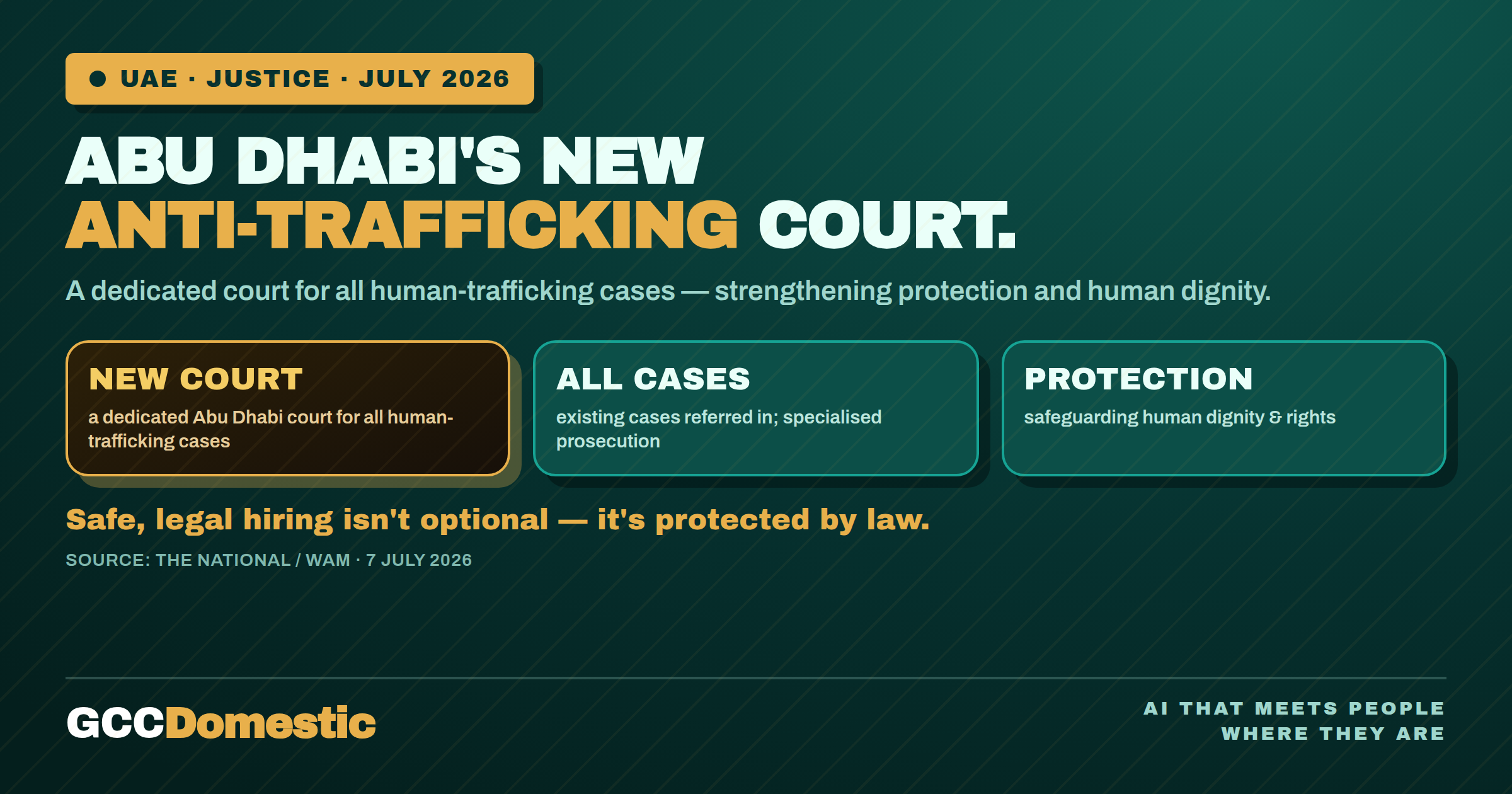 Abu Dhabi Launches a Dedicated Human Trafficking Court (2026): What It Means
