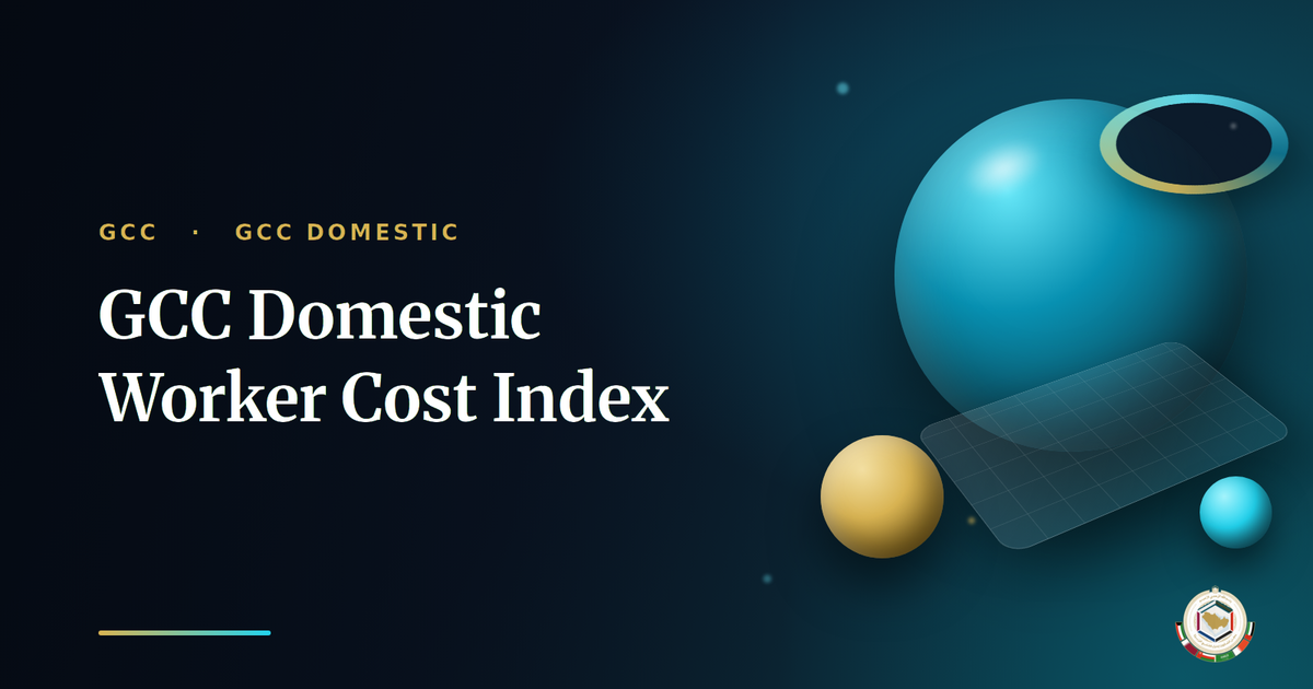 GCC Domestic Worker Cost Index — Q3 2026