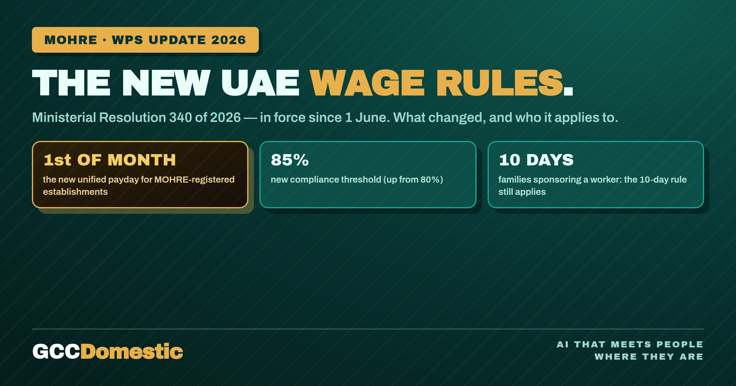 نظام حماية الأجور للعمالة المنزلية في الإمارات 2026 — دليل صاحب العمل