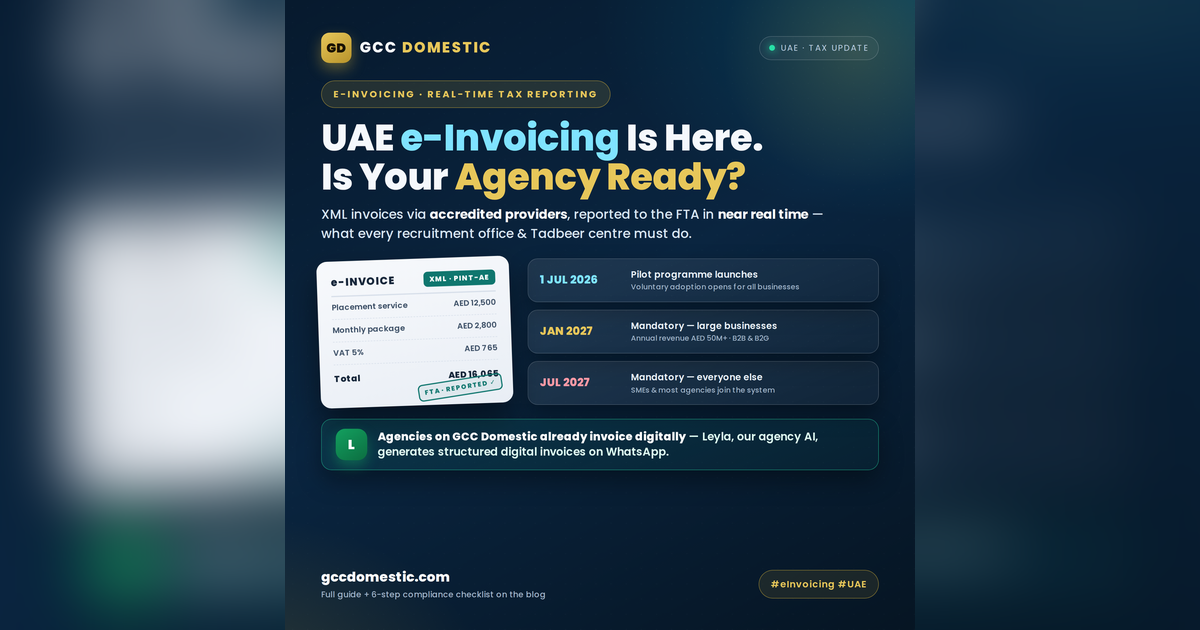 الفوترة الإلكترونية في الإمارات: ما الذي يجب على مكاتب الاستقدام ومراكز تدبير فعله قبل مواعيد 2026-2027